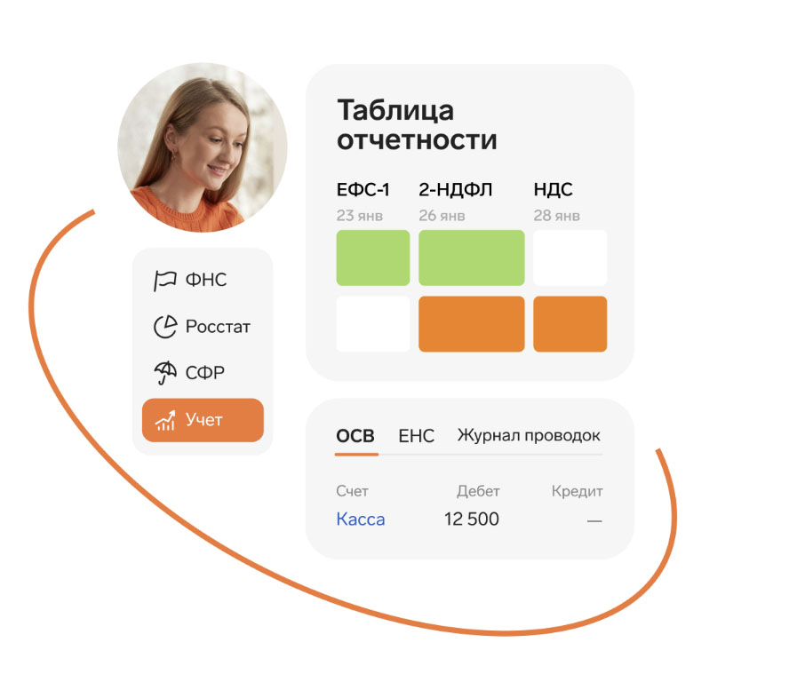 Бухгалтерия от СКБ Контур: 10 лет опыта – почему я выбираю этот сервис
